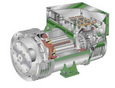 宜昌发电机内部结构图